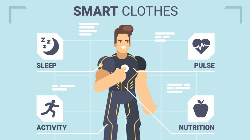 Smart Clothing Integrating Technology into Fashion for Health and Fitness Tracking